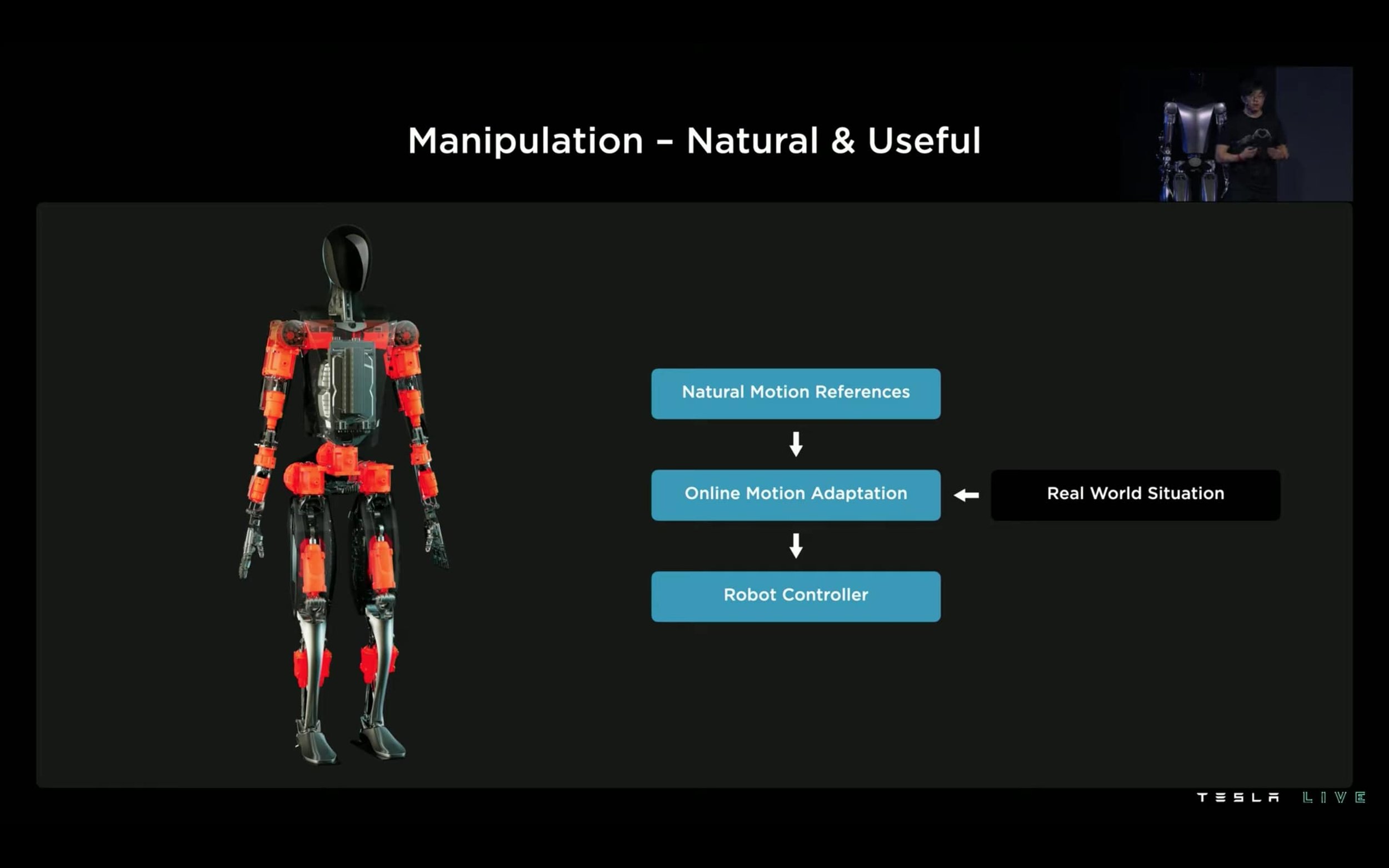 ai-day-2022-tesla-bot-presentation-slide-40-manipulation-natural-and-useful.jpg