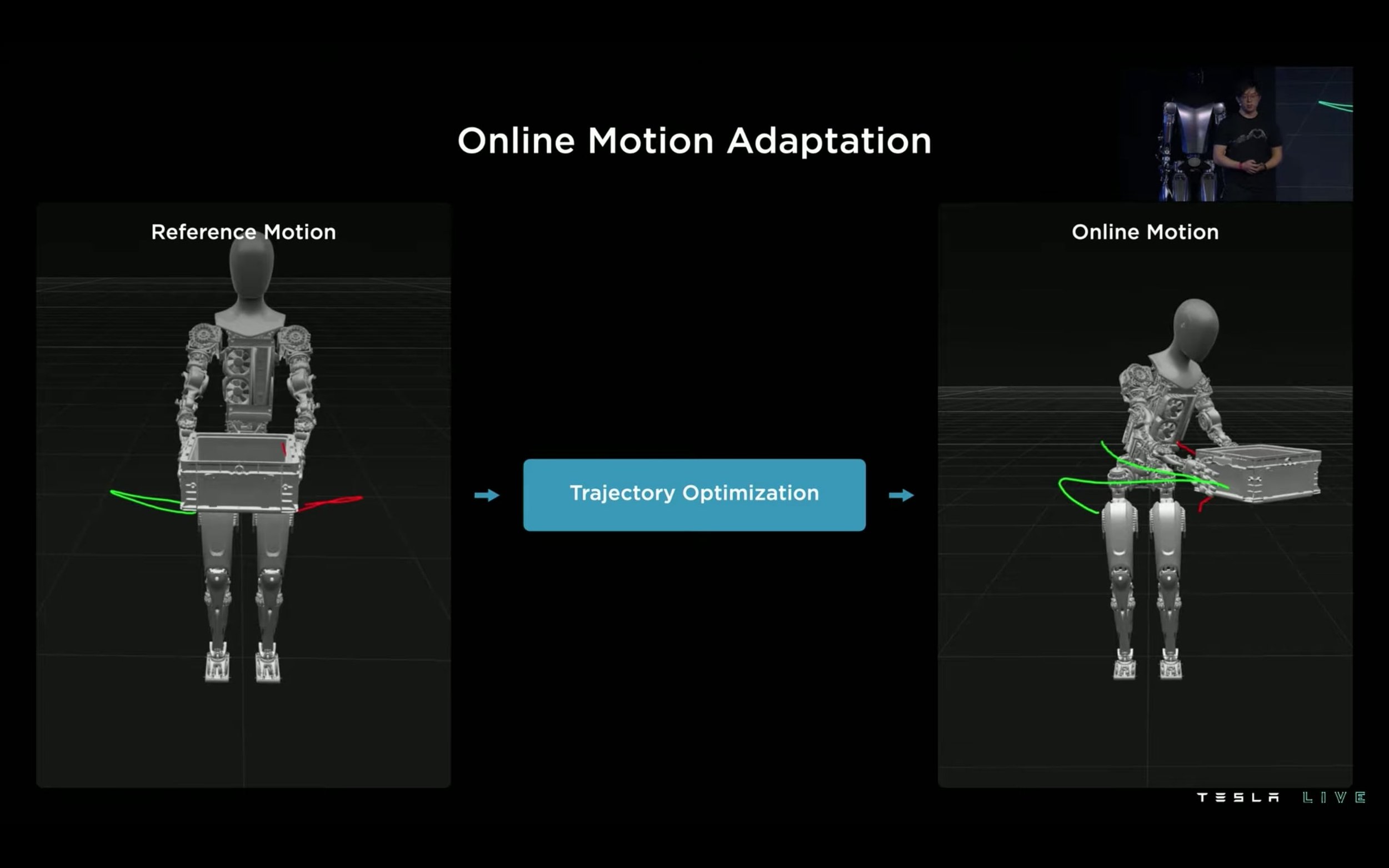 ai-day-2022-tesla-bot-presentation-slide-42-online-motion-adaption.jpg