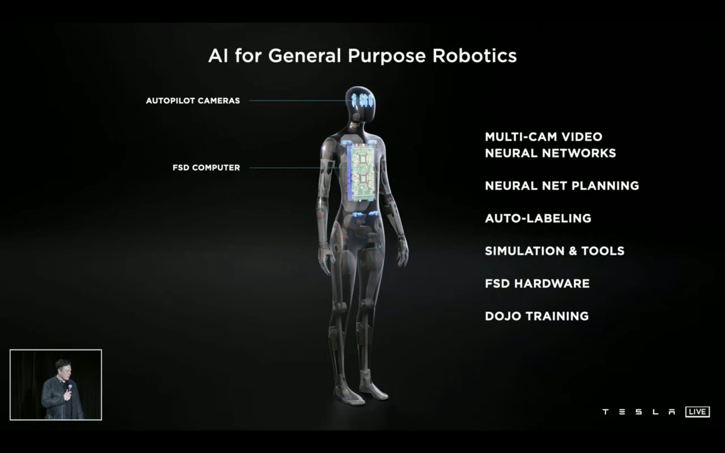 ai-day-2021-tesla-bot-presentation-slide-7-ai-for-general-purpose-ronotics.jpg