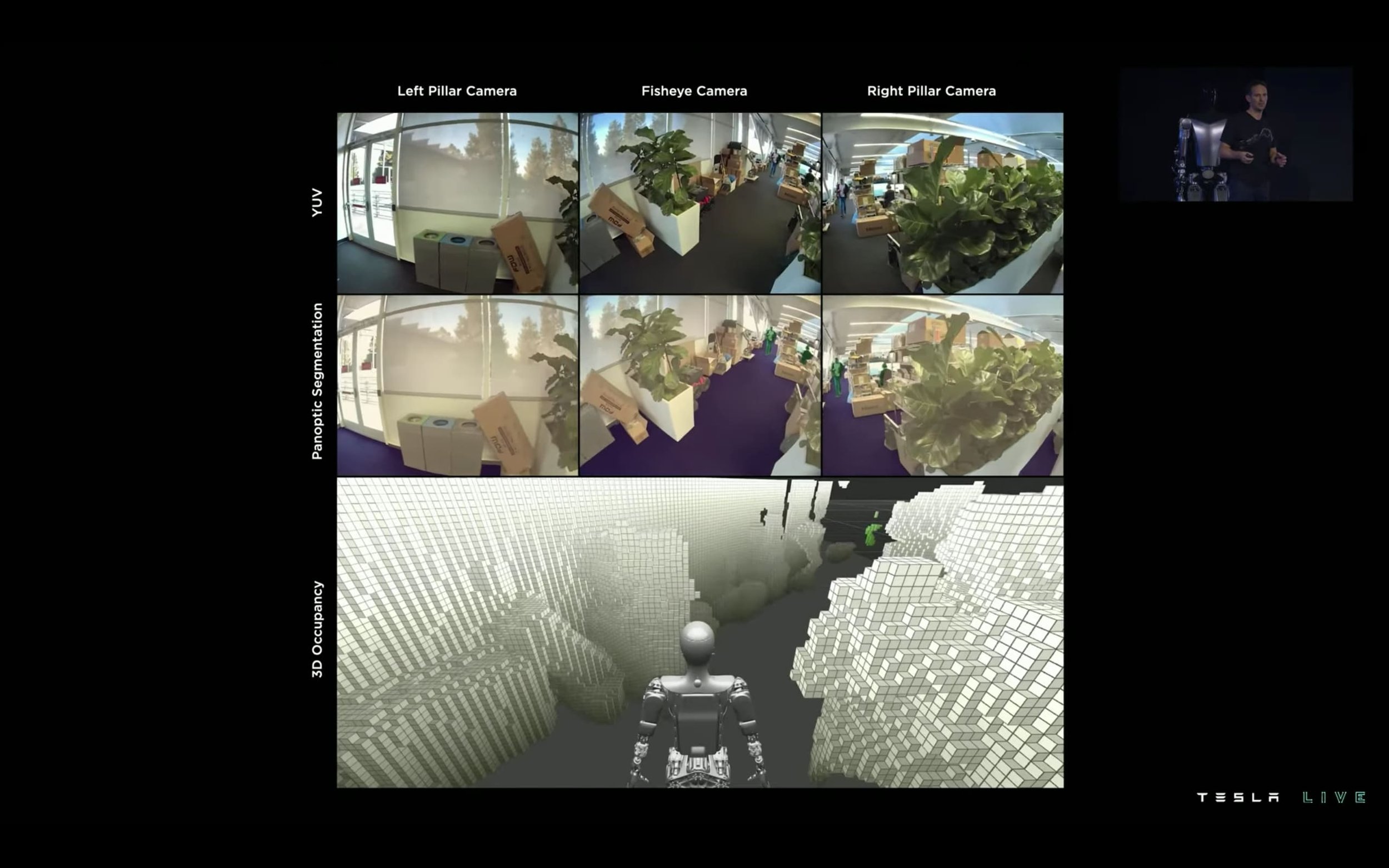ai-day-2022-tesla-bot-presentation-slide-30-3d-occupancy-space.jpg