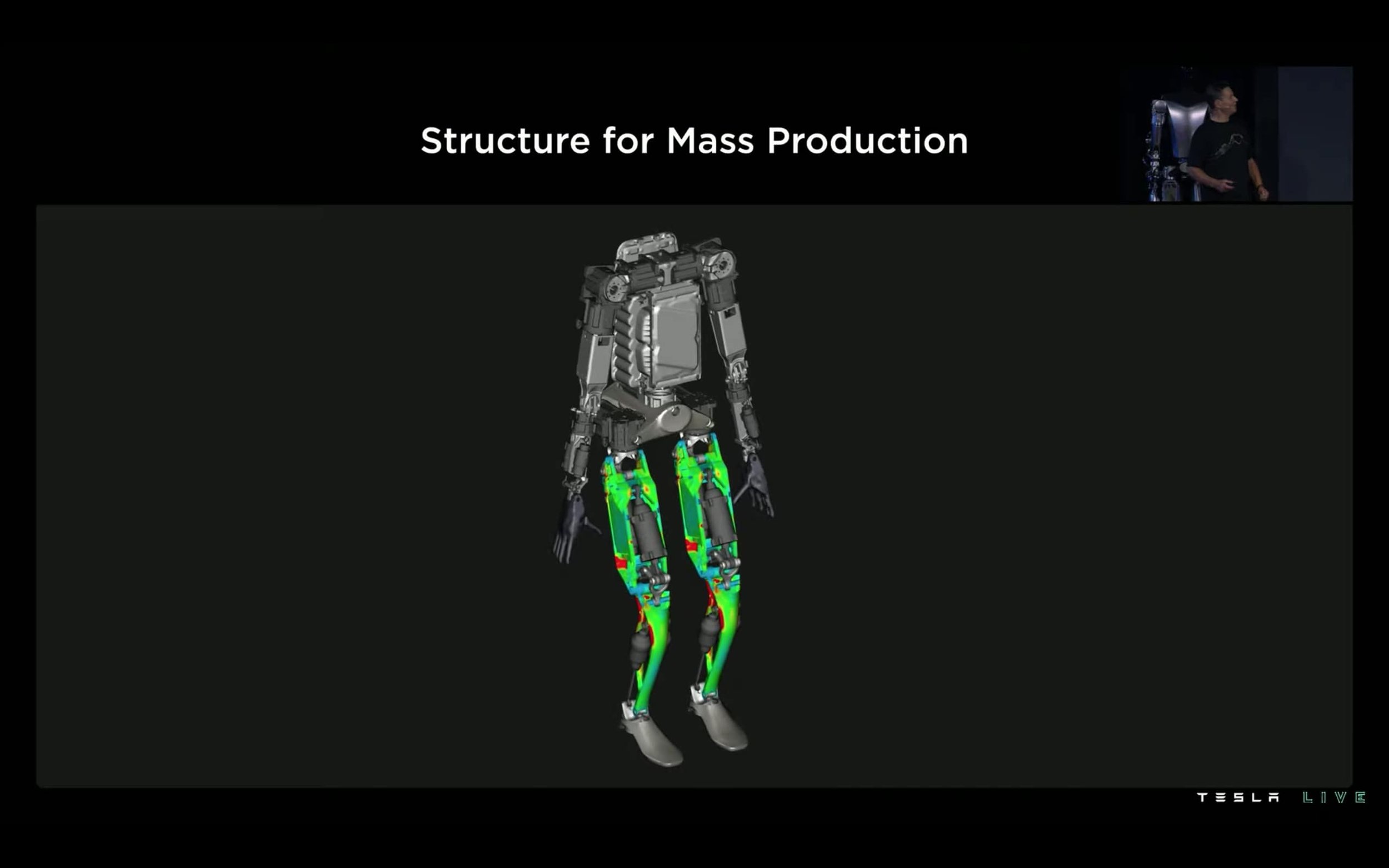 ai-day-2022-tesla-bot-presentation-slide-9-structure-for-mass-production.jpg