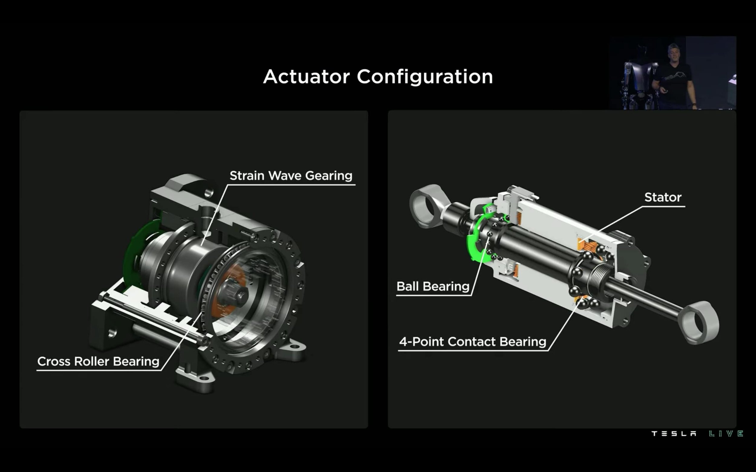 ai-day-2022-tesla-bot-presentation-slide-25-actuator-configuration-slow.jpg