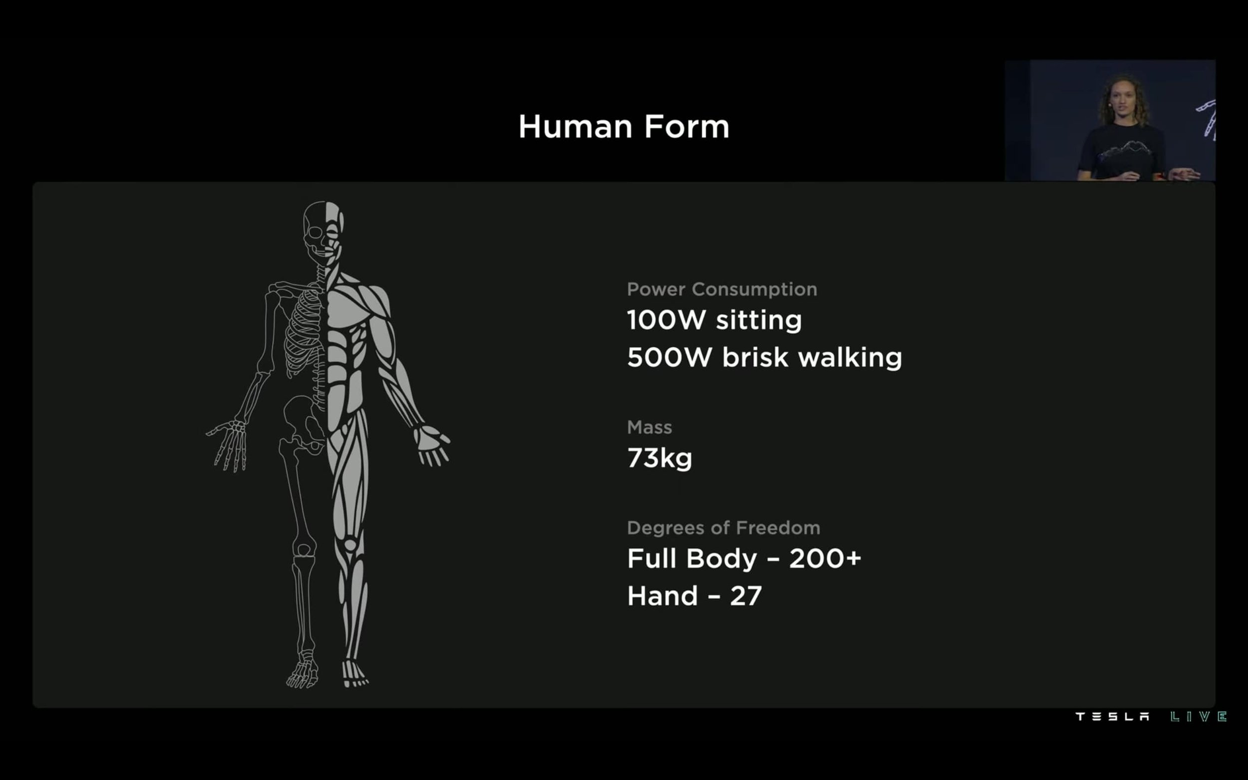 ai-day-2022-tesla-bot-presentation-slide-6-human-form.jpg