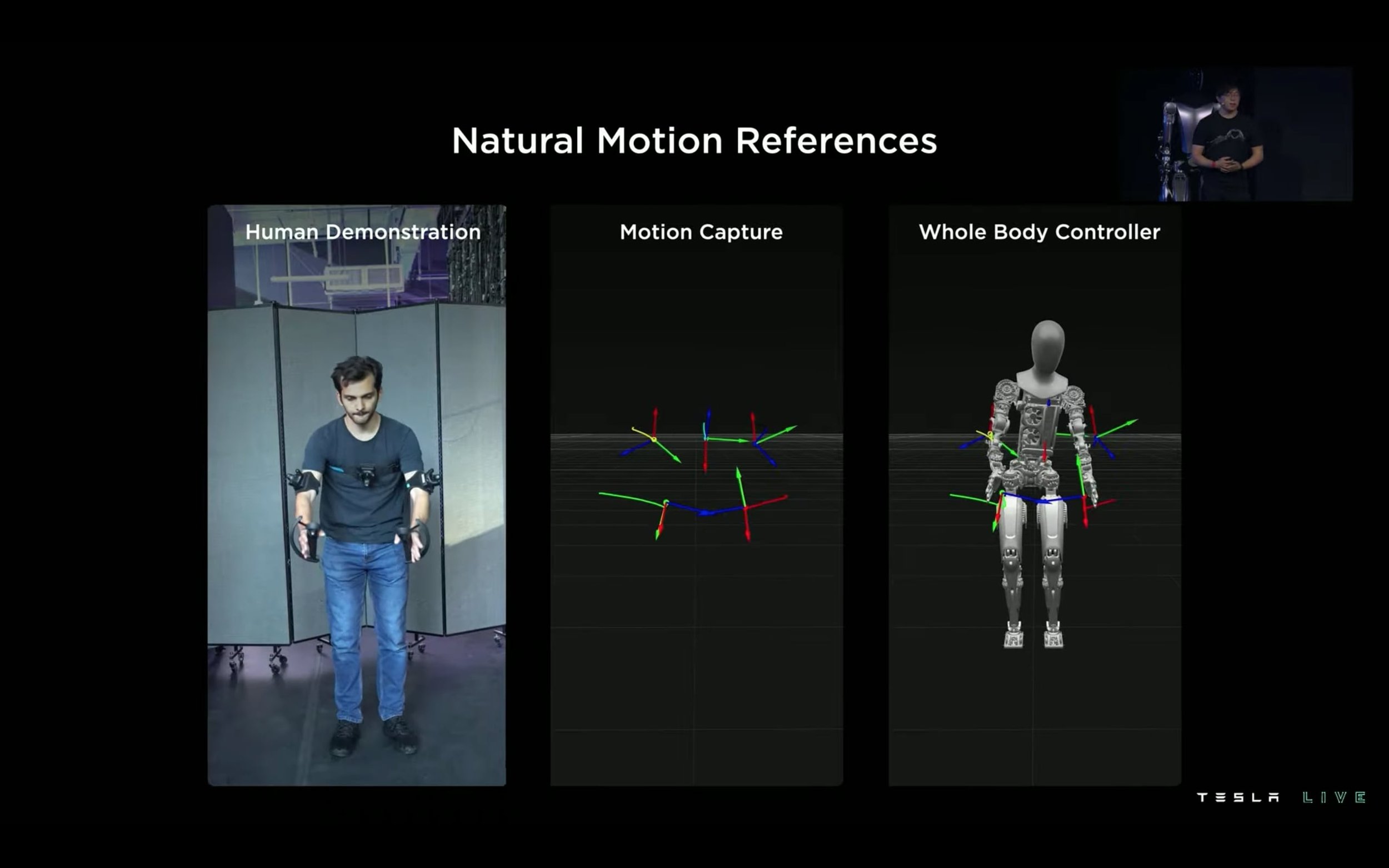 ai-day-2022-tesla-bot-presentation-slide-41-natural-motion-references.jpg