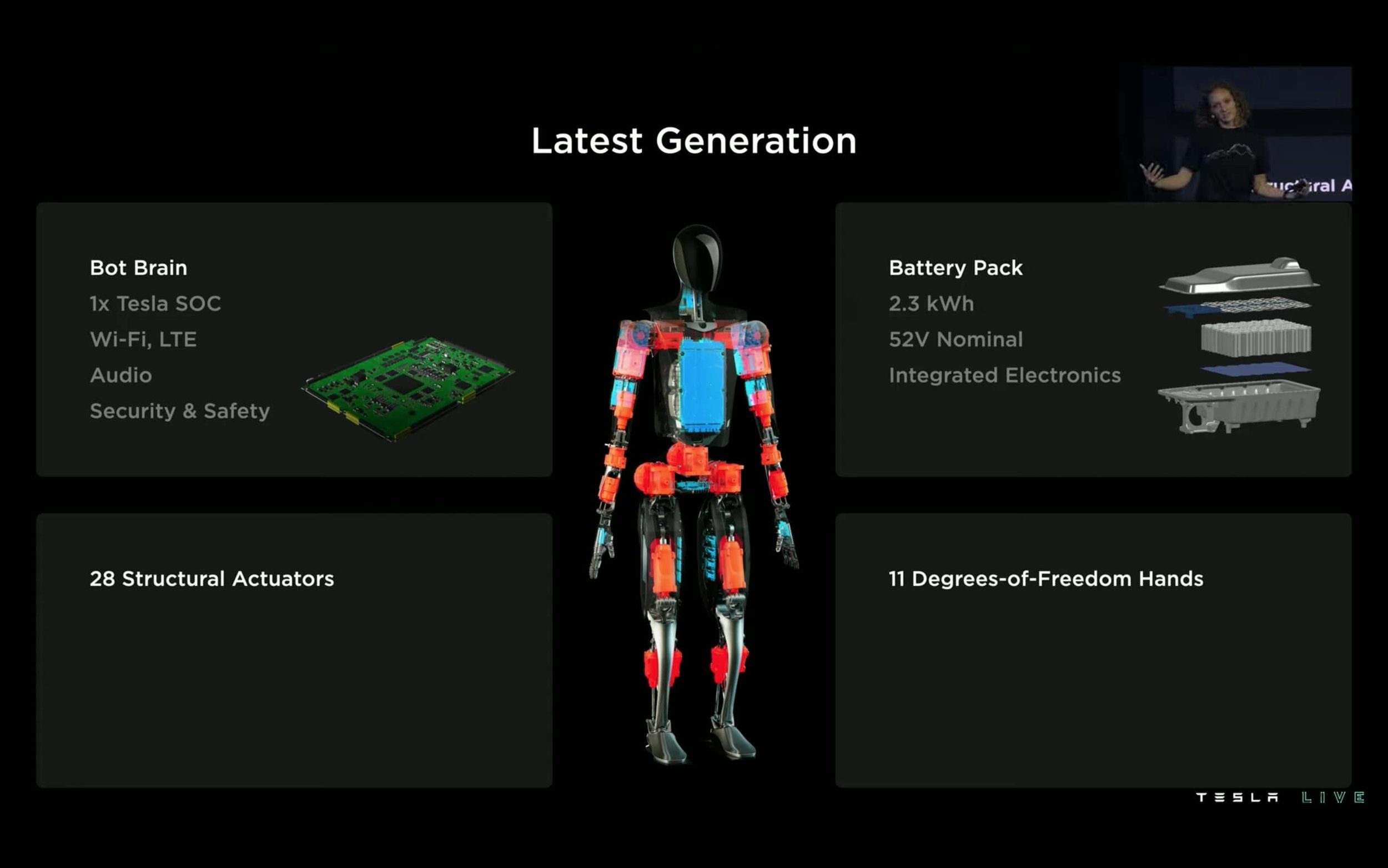 ai-day-2022-tesla-bot-presentation-slide-7-latest-generation-target-specs.jpg