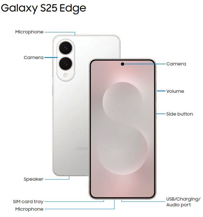 Layout of the Galaxy S25 Edge. | Image credit — Evan Blass - Samsung Galaxy S25 Edge phone layout leaked